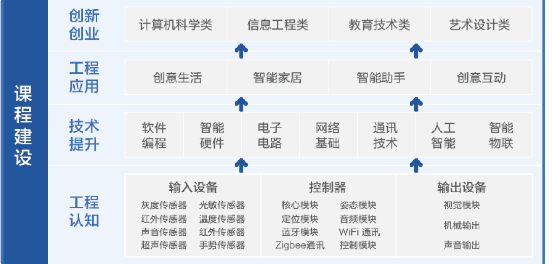 金年会